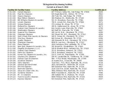 TN Registered Drycleaning Facilities Current as of June 9, 2014 Facility ID D[removed]D[removed]D[removed]