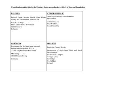 Coordinating authorities in the Member States according to Article 3 of Renewal Regulation