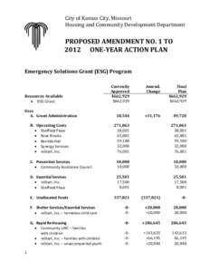 City of Kansas City, Missouri Housing and Community Development Department PROPOSED AMENDMENT NO. 1 TO 2012 ONE-YEAR ACTION PLAN Emergency Solutions Grant (ESG) Program