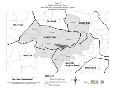 Figure 2 Study Area Census Tracts Army Materials Technology Laboratory Region Watertown, Massachusetts  BELMONT