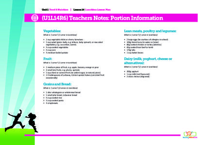 Unit 1 Food & Nutrition | Lesson 14 Lunchbox Lesson Plan  (U1L14R6) Teachers Notes: Portion Information Vegetables:  Lean meats, poultry and legumes: