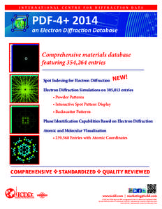 Science / Powder diffraction / International Centre for Diffraction Data / Crystallographic database / Electron diffraction / Electron backscatter diffraction / Crystallography / X-ray crystallography / Low-energy electron diffraction / Diffraction / Chemistry / Physics