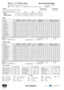 Box Score-Full Game  China[removed]Chinese Taipei