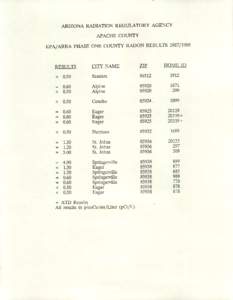 ARIZONA RADIATION REGULATORY  AGENCY APACHE COUNTY EPA/ARRA