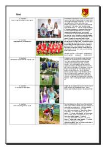 News 27 June 2014 Rotary Young Technologist winners (again!) 27 June 2014 What a season for Y10 football boys