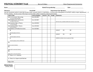 POLITICAL ECONOMY Track  Barnard College Name: __________________________________________