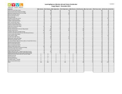 LEL_JCA_Sessions_December2014.xlsx