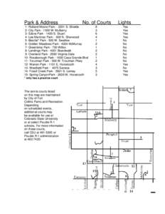 Park & Address  No. of Courts 1- Rolland Moore ParkS. Shields 2- City ParkW. Mulberry