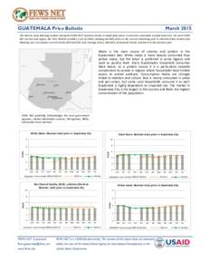 GUATEMALA Price Bulletin  March 2015 The Famine Early Warning Systems Network (FEWS NET) monitors trends in staple food prices in countries vulnerable to food insecurity. For each FEWS NET country and region, the Price B