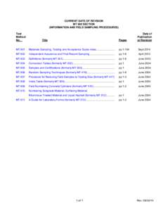 CURRENT DATE OF REVISION MT 600 SECTION (INFORMATION AND FIELD SAMPLING PROCEDURES) Test Method No.