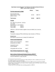 Case Study: Income Scenario- Two Parents- One Adult working Full-time on