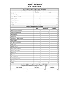 LANDS CASEWORK NORTH DAKOTA Land Patents/Deeds Issued in FY 2009 Number  Acr es