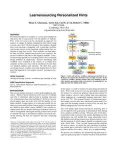 Learnersourcing Personalized Hints Elena L. Glassman, Aaron Lin, Carrie J. Cai, Robert C. Miller MIT CSAIL Cambridge, MA USA {elg,aaronlin,cjcai,rcm}@mit.edu ABSTRACT