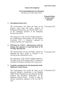 CB[removed])  Panel on Development List of outstanding items for discussion (Position as at 23 November[removed]Proposed timing