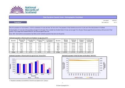East Ayrshire Council Area - Demographic Factsheet Population1 Last updated:  [removed]