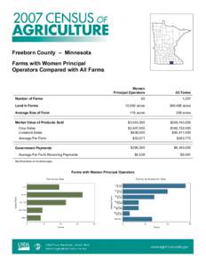 Rural culture / Freeborn County /  Minnesota / Agriculture / Organic food / Land use / Agriculture in Idaho / Agriculture in Ethiopia / Human geography / Farm / Land management