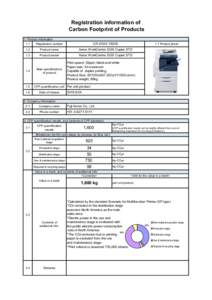 Registration information of Carbon Footprint of Products 1. Product information 1.1  Registration number