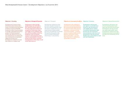 West Hampstead & Fortune Green / Development Objectives / as of summerObjective 1: Housing Objective 2: Design & Character