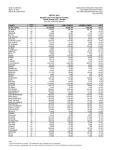 State of California March 19, 2014 March 2013 Benchmark Employment Development Department Labor Market Information Division