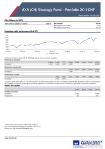 AXA (CH) Strategy Fund - Portfolio 30 I CHF Report mensile[removed]Cifre Chiave (in CHF) Totale attivo in gestione (in milioni)