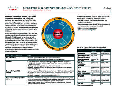 Cisco IPsec VPN Hardware for Cisco 7200 Series Routers