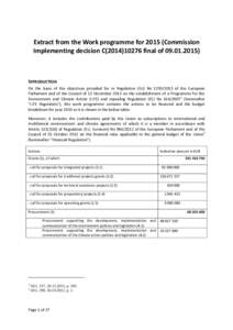 Extract from the Work programme for[removed]Commission Implementing decision C[removed]final of[removed]INTRODUCTION On the basis of the objectives provided for in Regulation (EU) No[removed]of the European Parlia