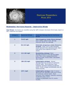 Hurricane Preparedness Week 2014 Wednesday: Hurricane Hazards – Destructive Winds High Winds: Hurricanes are classified using the Saffir-Simpson Hurricane Wind Scale, based on their sustained wind speed.