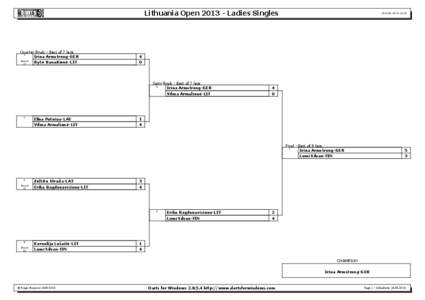 Lithuania Open[removed]Ladies Singles  Quarter-finals - Best of 7 legs 1 Irina Armstrong-GER Board