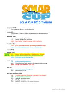 SOLAR CUP 2015 TIMELINE September 2014 Teams selected by MWD member agencies October 2014 Early October – Solar Cup Teams identified by MWD member agencies November 2014