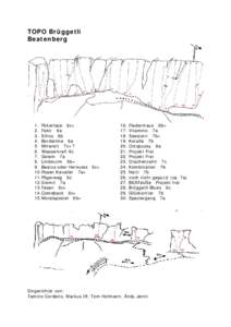 TOPO Brüggetli Beatenberg 1. Pokerface 6c+ 2. Fakir 6a 3. Ethos 6b