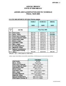 APPENDIX - C - Job Classification & Pay Schedule JUDGES - FY09 .xls