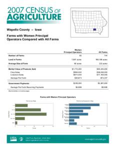 Rural culture / Organic food / Agriculture / Wapello County /  Iowa / Agriculture in Idaho / Family farm / Human geography / Farm / Land management