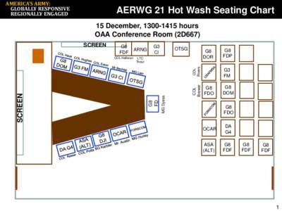 AMERICA’S ARMY: GLOBALLY RESPONSIVE REGIONALLY ENGAGED AERWG 21 Hot Wash Seating Chart 15 December, [removed]hours