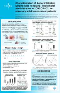 Characterization of tumor-infiltrating lymphocytes following intratumoral administration of ONCOS-102 for refractory solid tumor cancer patients Pesonen S1, Hemminki A2, von Euler M1, Vuolanto A1, Backman C1, Hakonen T1,