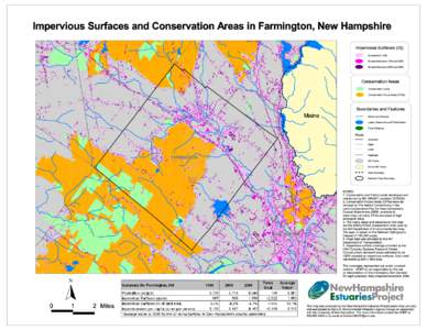 Impervious Surfaces and Conservation Areas in Farmington, New Hampshire MILTON Impervious Surfaces (IS) IS present in 1990 IS added between 1990 and 2000