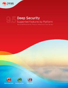 Deep Security 9.5 Supported Features by Platform  Trend Micro Incorporated reserves the right to make changes to this document and to the products described herein without notice. Before installing and using the softwar