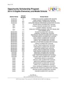 Page 1 of 4  Opportunity Scholarship Program[removed]Eligible Elementary and Middle Schools District Name