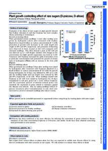 Agriculture 02  Plant growth controlling effect of rare sugars (D-psicose, D-allose) (Keywords: D-Psicose, D-Allose, Plant growth control) ●Research representative