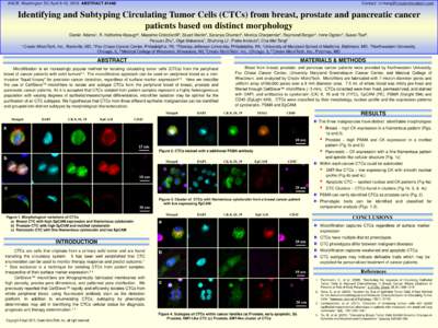 AACR, Washington DC April 6-10, 2013 ABSTRACT #1448  Contact::  Identifying and Subtyping Circulating Tumor Cells (CTCs) from breast, prostate and pancreatic cancer patients based on distinct mo