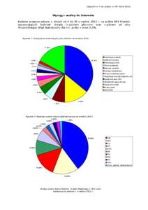 Załącznik nr 4 do analizy nr OR[removed]Wyciąg z analizy do Internetu Badanie przeprowadzono w dniach od 4 do 28 września 2012 r. na próbie 894 klientów opuszczających budynek Urzędu (wyjściem głównym oraz