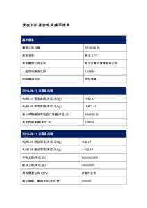 黄金 ETF 基金申购赎回清单  基本信息 最新公告日期  