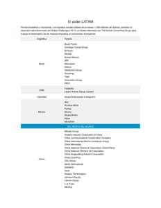 Economy of Mumbai / Mahindra Group / SUVs / Mahindra & Mahindra Limited / Airline / Tata Motors / Zoomlion / Transport / Economy of Maharashtra / Maharashtra