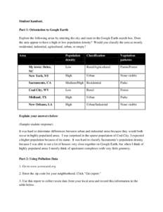 Student handout. Part 1: Orientation to Google Earth Explore the following areas by entering the city and state in the Google Earth search box. Does the area appear to have a high or low population density? Would you cla