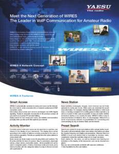 Meet the Next Generation of WIRES The Leader in VoIP Communication for Amateur Radio WIRES-II, the Amateur Radio internet communications network takes another leap forward with WIRES-X and support for the new C4FM Digita