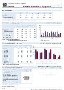 Dossier local - Commune - Griesbach-au-Val