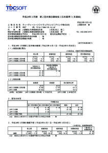 https://www.takara-dic-net.jp/xeditor_ne/xeditor_web/html_gene.