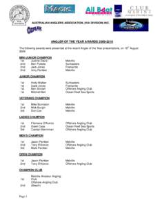 AUSTRALIAN ANGLERS ASSOCIATION, (WA DIVISION) INC.  ANGLER OF THE YEAR AWARDSThe following awards were presented at the recent Angler of the Year presentations, on 18th August 2009 MINI-JUNIOR CHAMPION