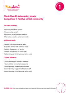 Comp  Mental health information sheets Component 1: Positive school community The need to belong Introducing KidsMatter Primary