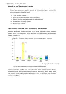 NGOs Salary Survey ReportAnalysis of Pay Management Practice General pay management practice adopted by Participating Agency Members for different categories of staff included 1)