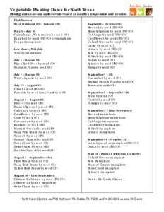 Vegetable Planting Dates for North Texas Planting dates can vary earlier or later based on weather, temperature and location. FALL Harvest Seed Outdoors (O) / Indoors (IN) May 1 – July 25 Cantaloupe, Watermelon by seed